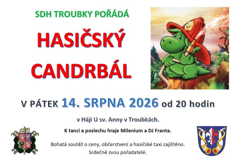 Candrbál